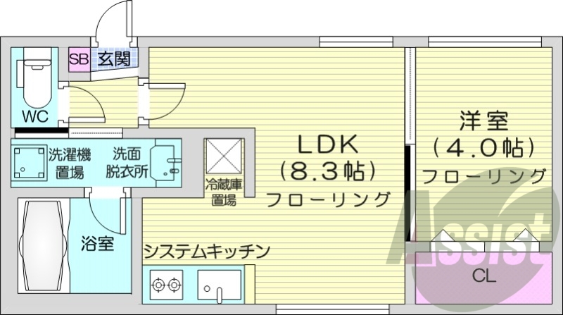 1LDK、ガスリミット、エアコン、浴室乾燥機、ネット無料