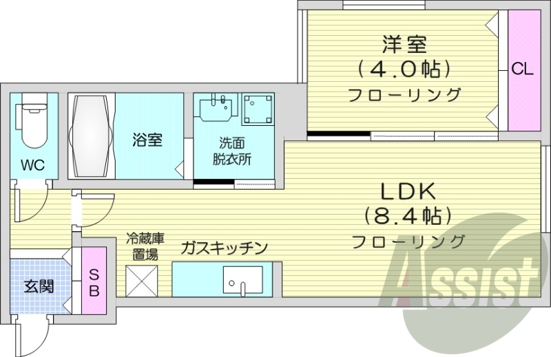 1LDK、ガスリミット、エアコン、デザイナーズ