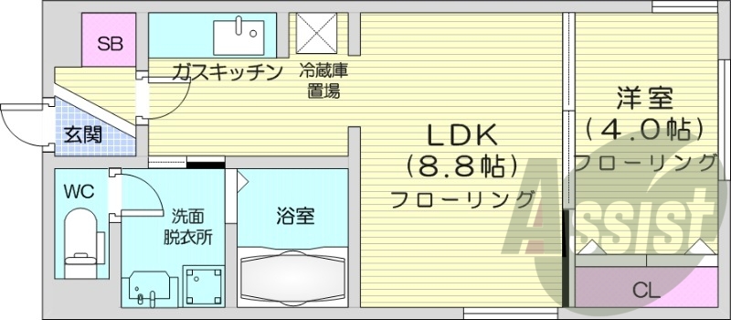 1LDK、ガスリミット、エアコン、デザイナーズ