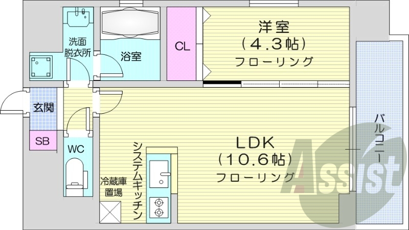 1LDK、都市ガス、追い焚き、独立洗面台、システムキッチン