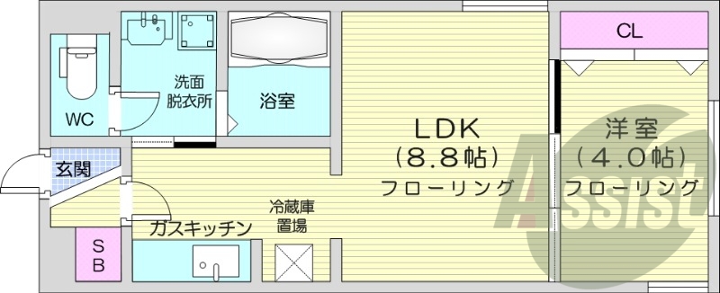 1LDK、ガスリミット、エアコン、デザイナーズ