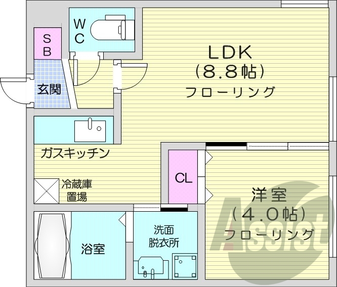 1LDK、ガスリミット、エアコン、デザイナーズ