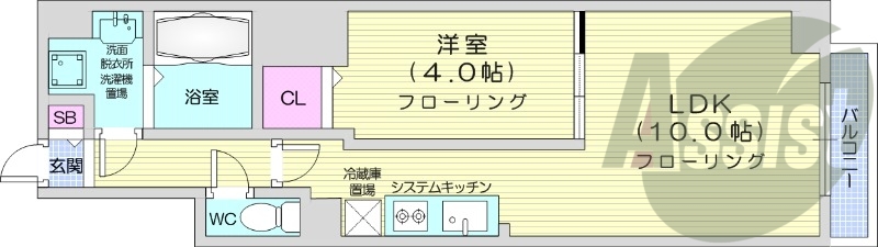 1LDK、都市ガス、システムキッチン、TV付きモニターフォン