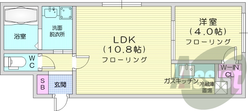 1LDK、エアコン、灯油暖房、ウォークインクローゼット