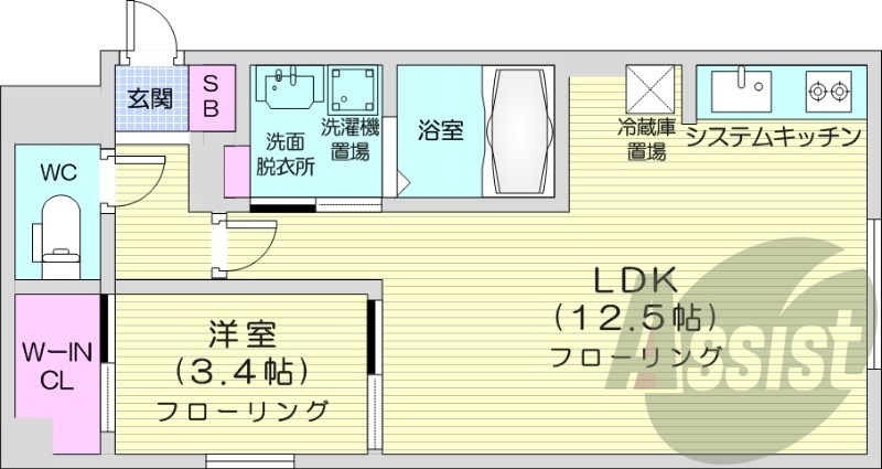 1LDK、都市ガス、エアコン、システムキッチン