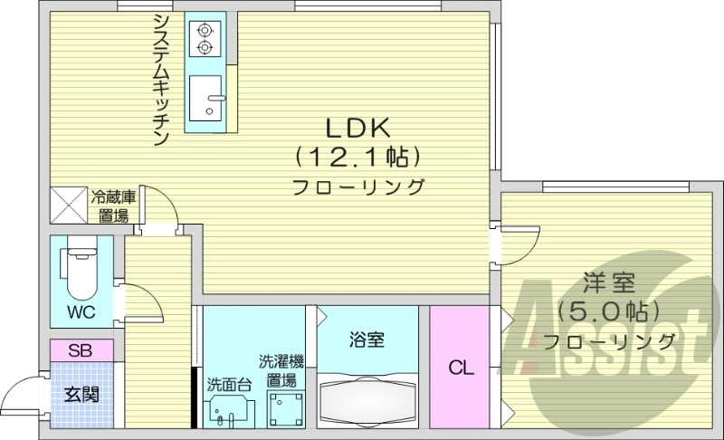 1LDK、都市ガス、ネット無料、ペット可、システムキッチン