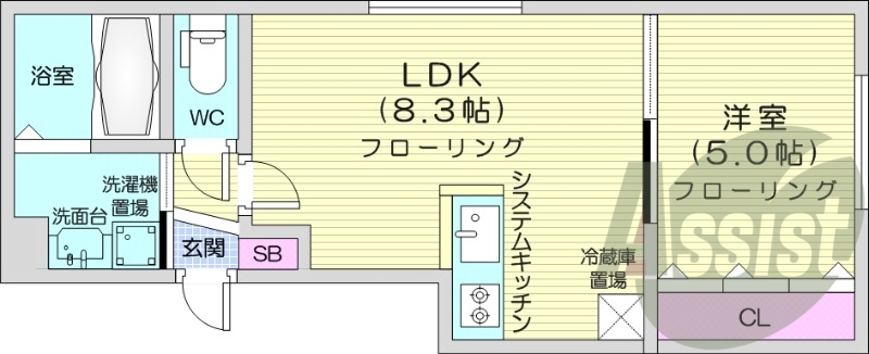 1LDK、エアコン、都市ガス、高速ネット
