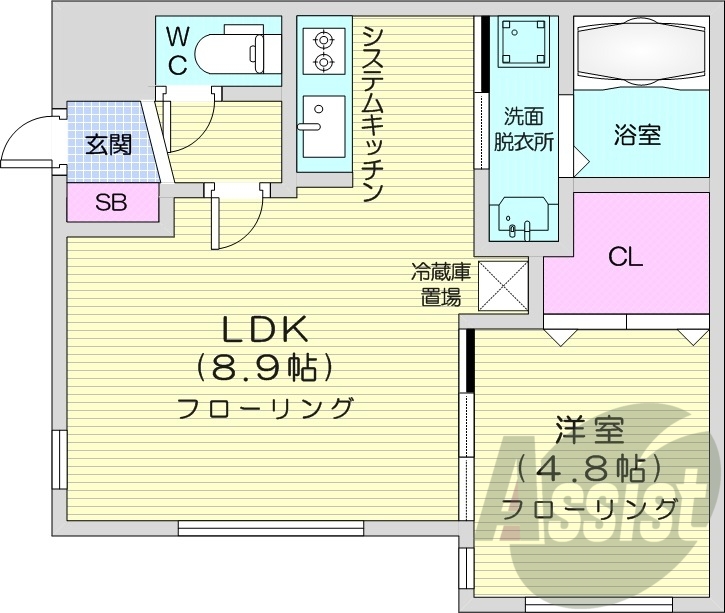 1LDK、エアコン、ネット無料、システムキッチン