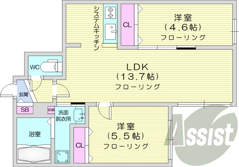 2LDK、都市ガス、追い焚き、エアコン、システムキッチン