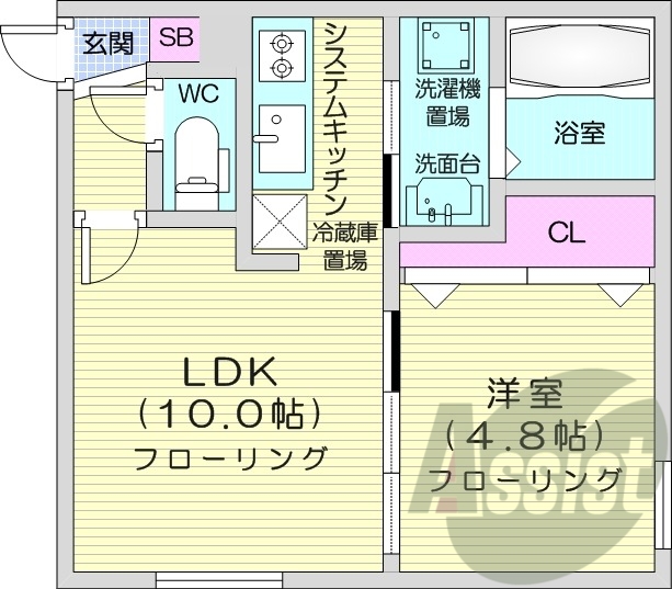 1LDK、都市ガス、エアコン、独立洗面台、システムキッチン