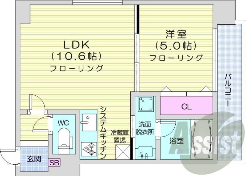 1LDK、都市ガス、エアコン、追い焚き