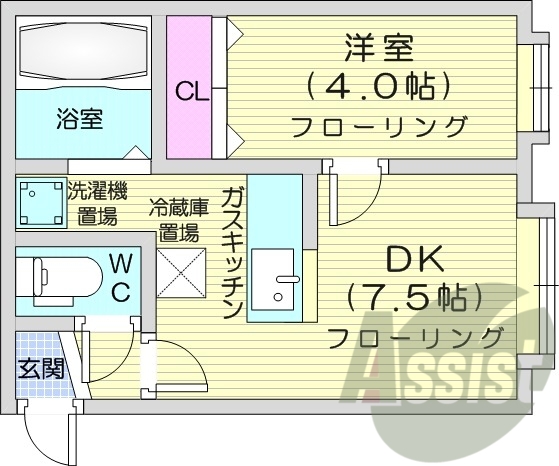 1DK、対面キッチン、灯油暖房、バストイレ別、クローゼット