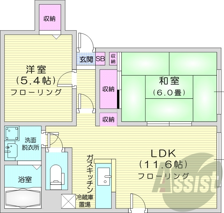 2LDK、都市ガス、灯油暖房、角部屋、最上階