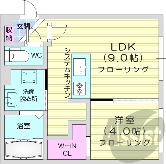 1LDK、ガスリミット、エアコン、宅配ボックス