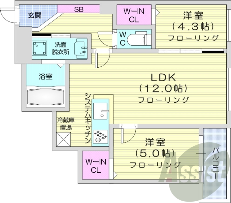 2LDK、都市ガス、ウォークインクローゼット、エアコン
