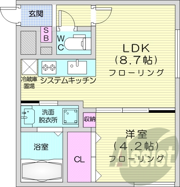1LDK、エアコン、システムキッチン、ネット無料、灯油暖房