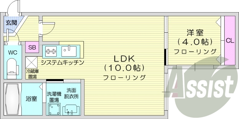 1LDK、システムキッチン、エアコン、ガスリミット付