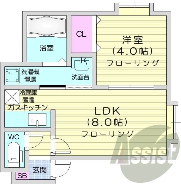 １LDK、クローゼット、独立洗面台、ウォシュレット