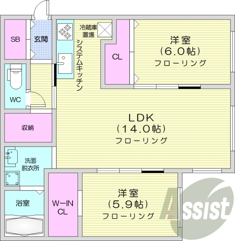 2LDK、都市ガス、エアコン、システムキッチン