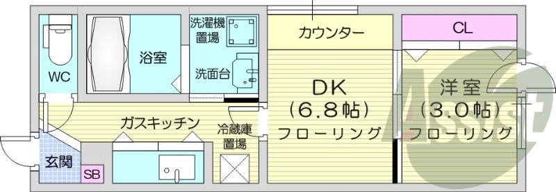 1DK、エアコン、ネット使用料不要、宅配ボックス