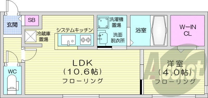1LDK、都市ガス、エアコン、浴室乾燥機、システムキッチン