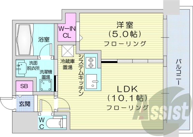 1LDK、都市ガス、エアコン、システムキッチン