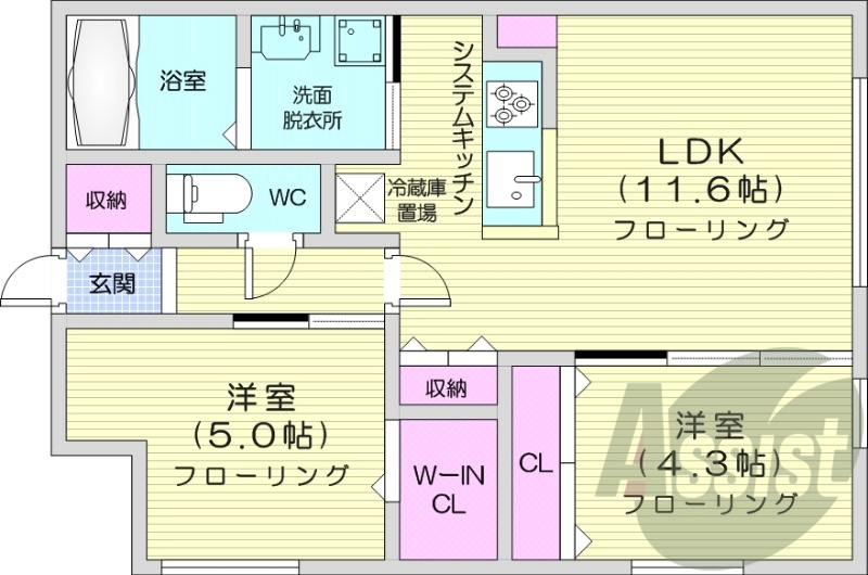 2LDK、都市ガス、エアコン、システムキッチン