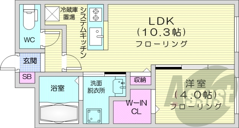 1LDK、都市ガス、エアコン、システムキッチン