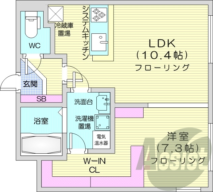 1LDK、都市ガス、追い炊き、独立洗面台、システムキッチン