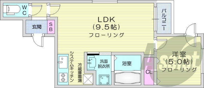 1LDK、都市ガス、エアコン、システムキッチン