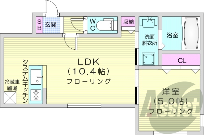 1LDK、都市ガス、ペット可、エアコン、顔認証オートロック