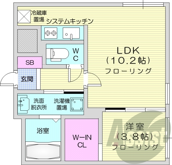 1LDK、ウォークインクローゼット、システムキッチン