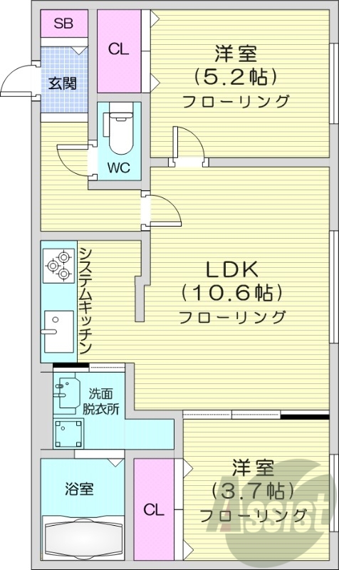 2LDK、都市ガス、エアコン、システムキッチン、浴室乾燥機