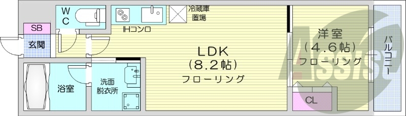 1LDK、都市ガス、エアコン、オートロック