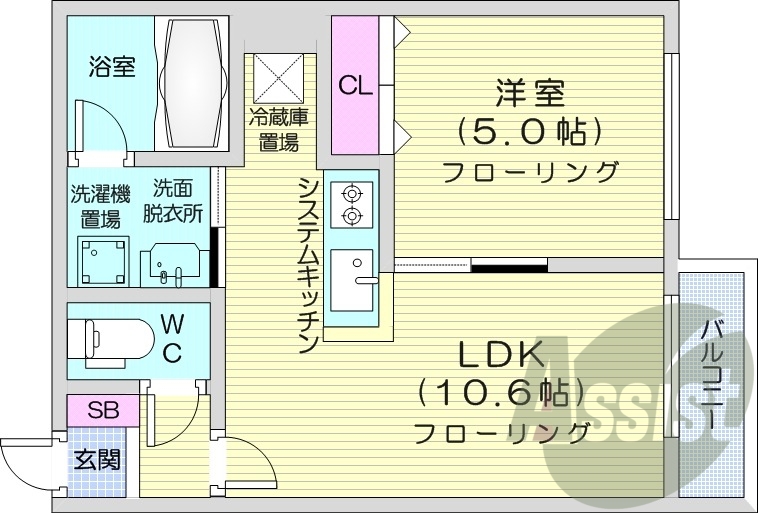 1LDK、都市ガス、エアコン、システムキッチン、ネット無料