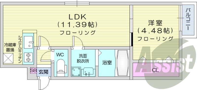 1LDK、システムキッチン、エアコン、ガスリミットプラン