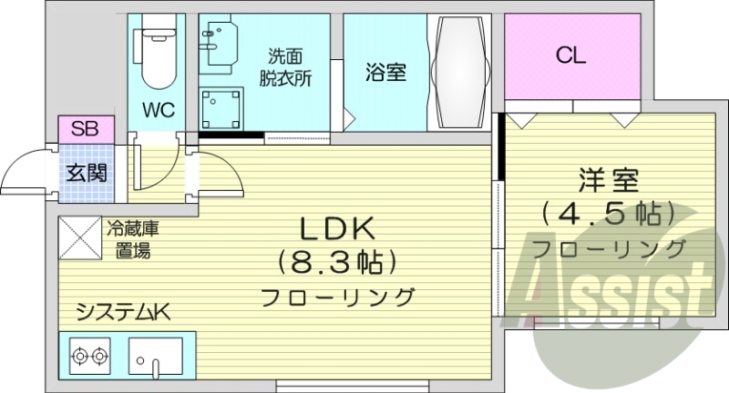 1LDK、都市ガス、システムキッチン、エアコン