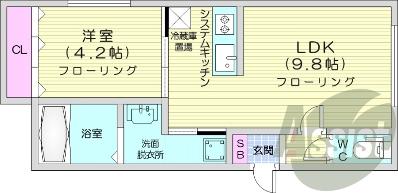1LDK、都市ガス、エアコン、システムキッチン