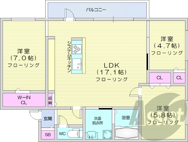 3LDK、都市ガス、エアコン、追い焚き、浴室乾燥機