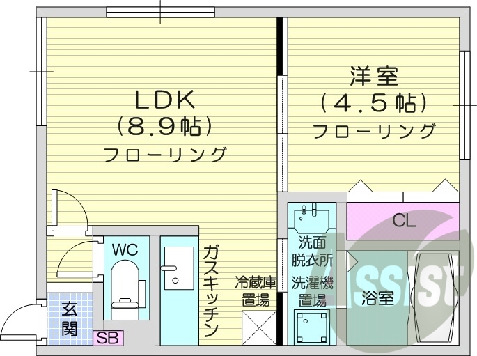 1LDK、都市ガス、エアコン、ネット無料、光ファイバー