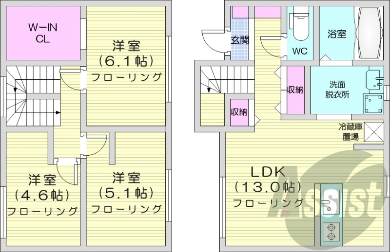 3LDK、エアコン、ウオークインクローゼット、灯油暖房