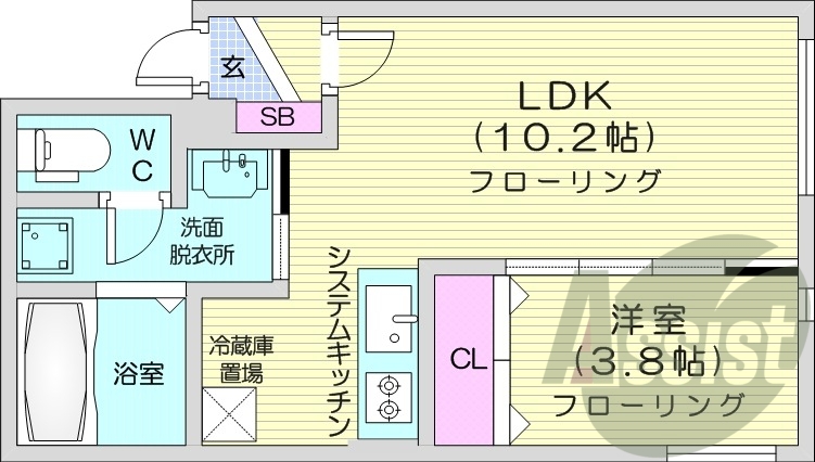 1LDK、ガスリミットプラン、エアコン、ネット使用料不要