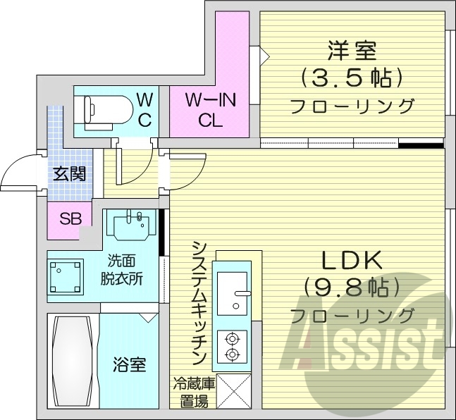 1LDK、ガスリミットプラン、エアコン、ネット使用料不要