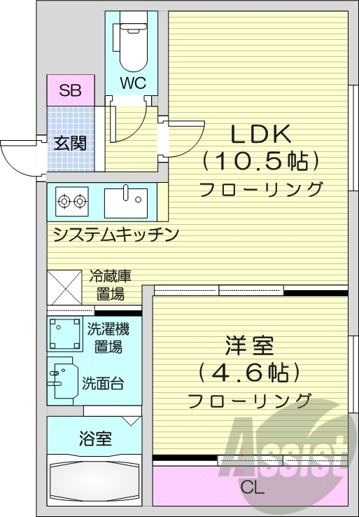 1LDK、システムキッチン、エアコン、都市ガス