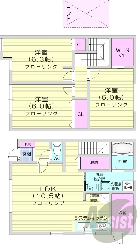 3ＬＤＫ、角部屋、オール電化、モニターホン