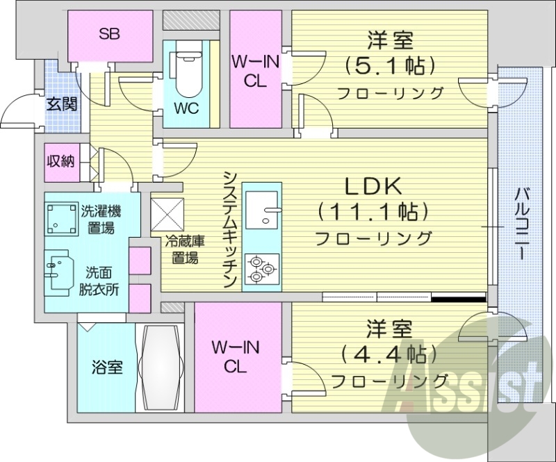 2LDK、都市ガス、分譲タイプ、システムキッチン