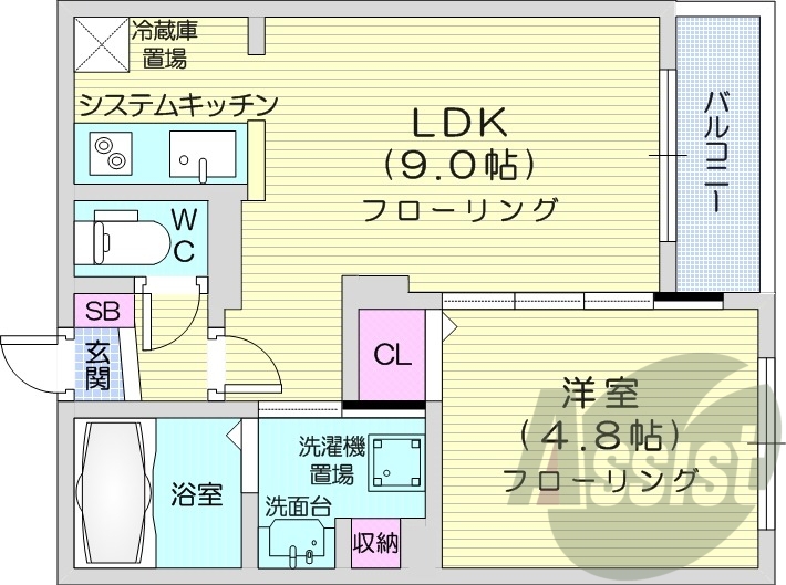 1LDK、都市ガス、エアコン、システムキッチン