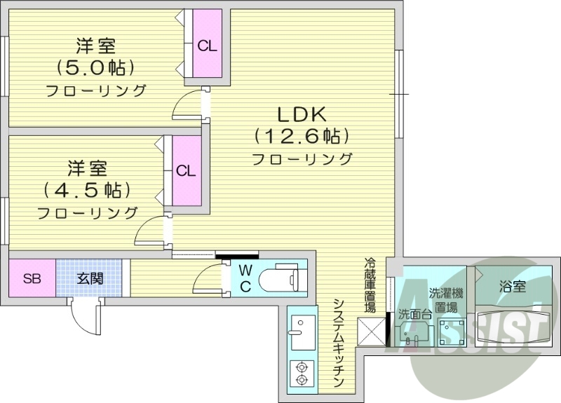 2LDK、ガスリミット制、エアコン、システムキッチン