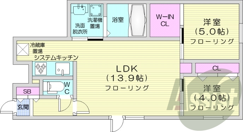 2LDK、エアコン、システムキッチン、浴室乾燥機