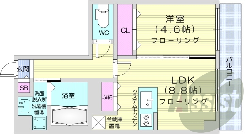 1LDK、オートロック、ネット無料、光ファイバー